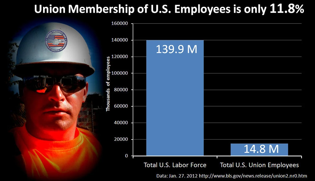 Social Security September 16 Payment Day: Who Gets Paid, How Much, and the Post-Deposit Plan